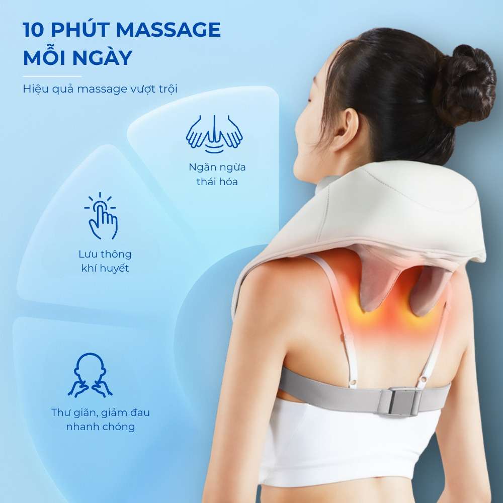 Đai Massage Cổ Vai Gáy 6D Giảm Đau Mỏi Thư Giãn, Cải Thiện Sức Khỏe