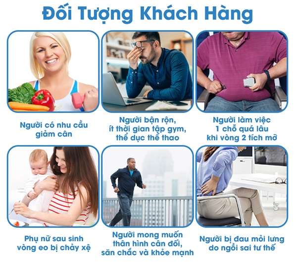 Đai massage bụng hồng ngoại kết hợp rung làm ấm