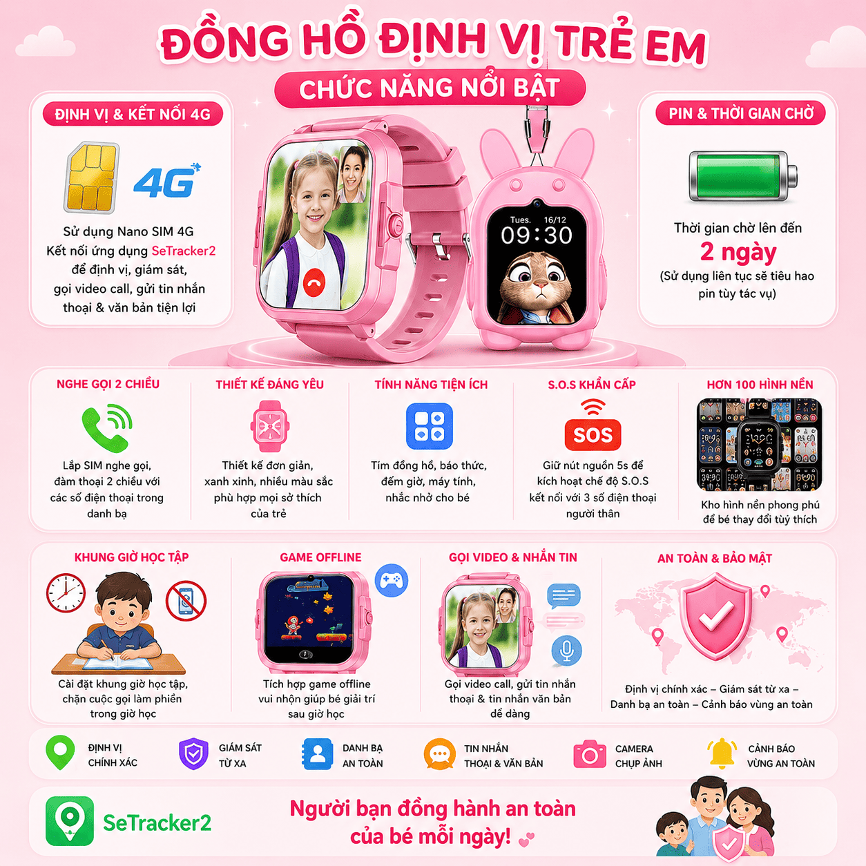 Đồng Hồ Thông Minh PICOM P90 – Lắp SIM 4G, Nghe Gọi 2 Chiều, Định Vị GPS